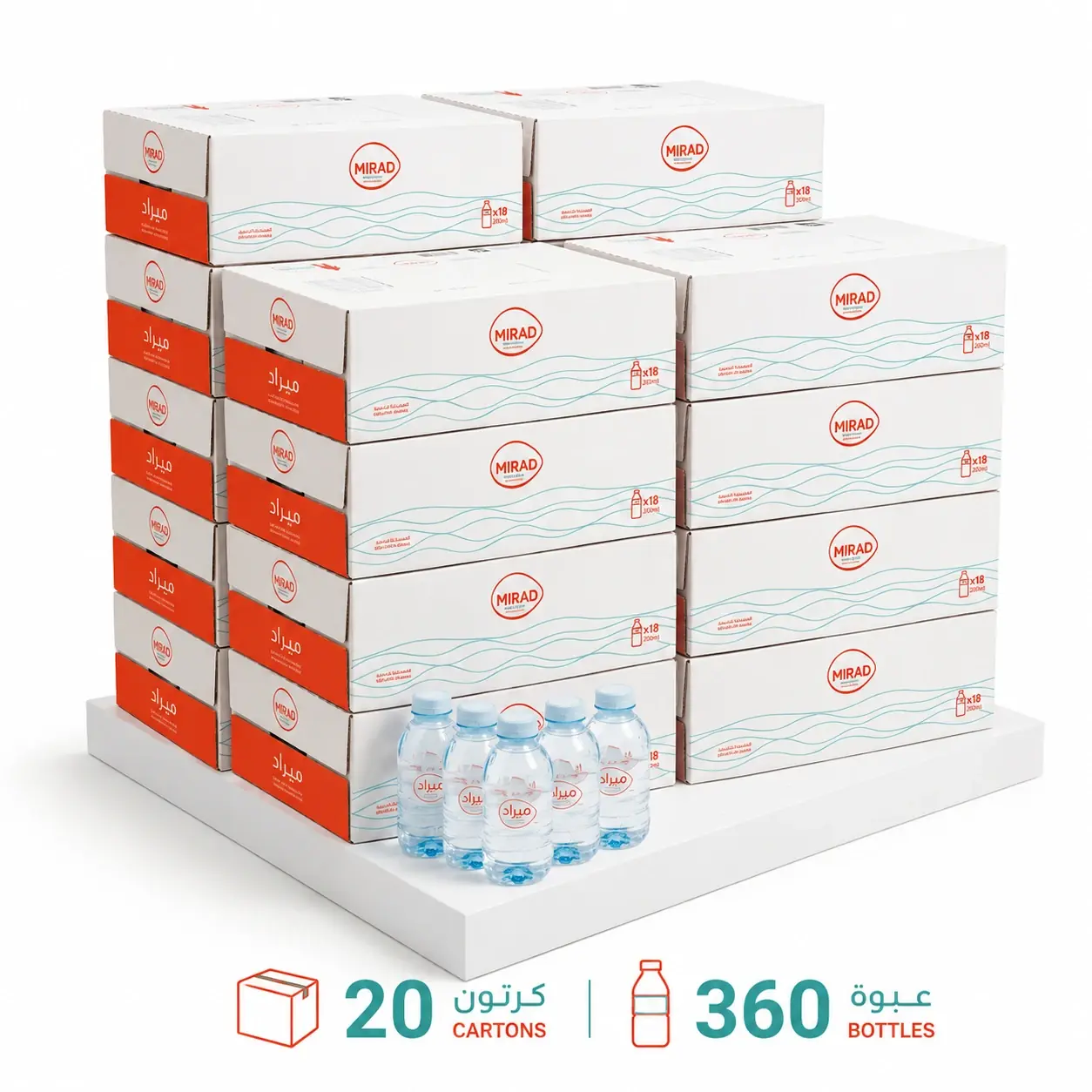 20 كرتون مياه ميراد 200 مل